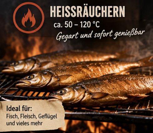 Heißräuchern Beispiel